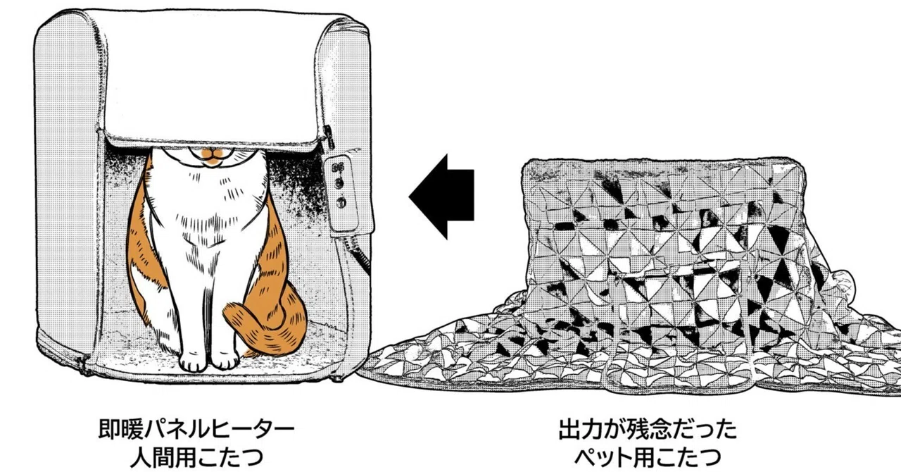 デスク下パネルヒーター[ZY-032-GY]｜輝け、フライデイ