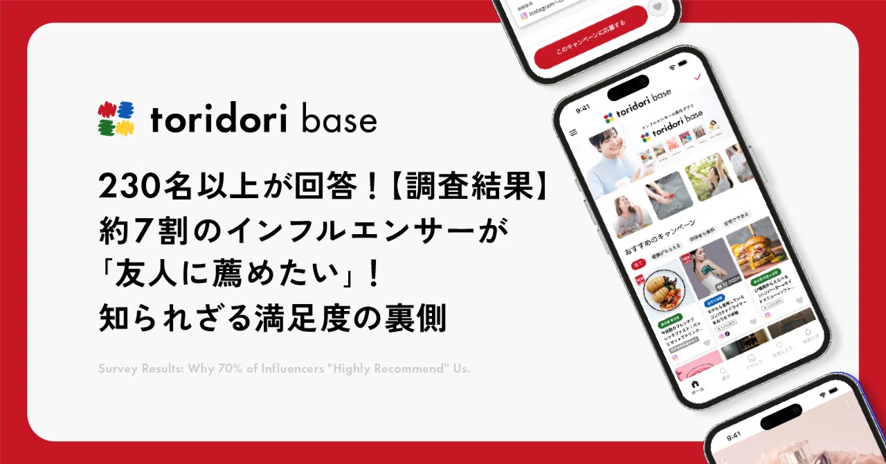 調査結果】もはやツールを超えた相棒、約7割のインフルエンサーが