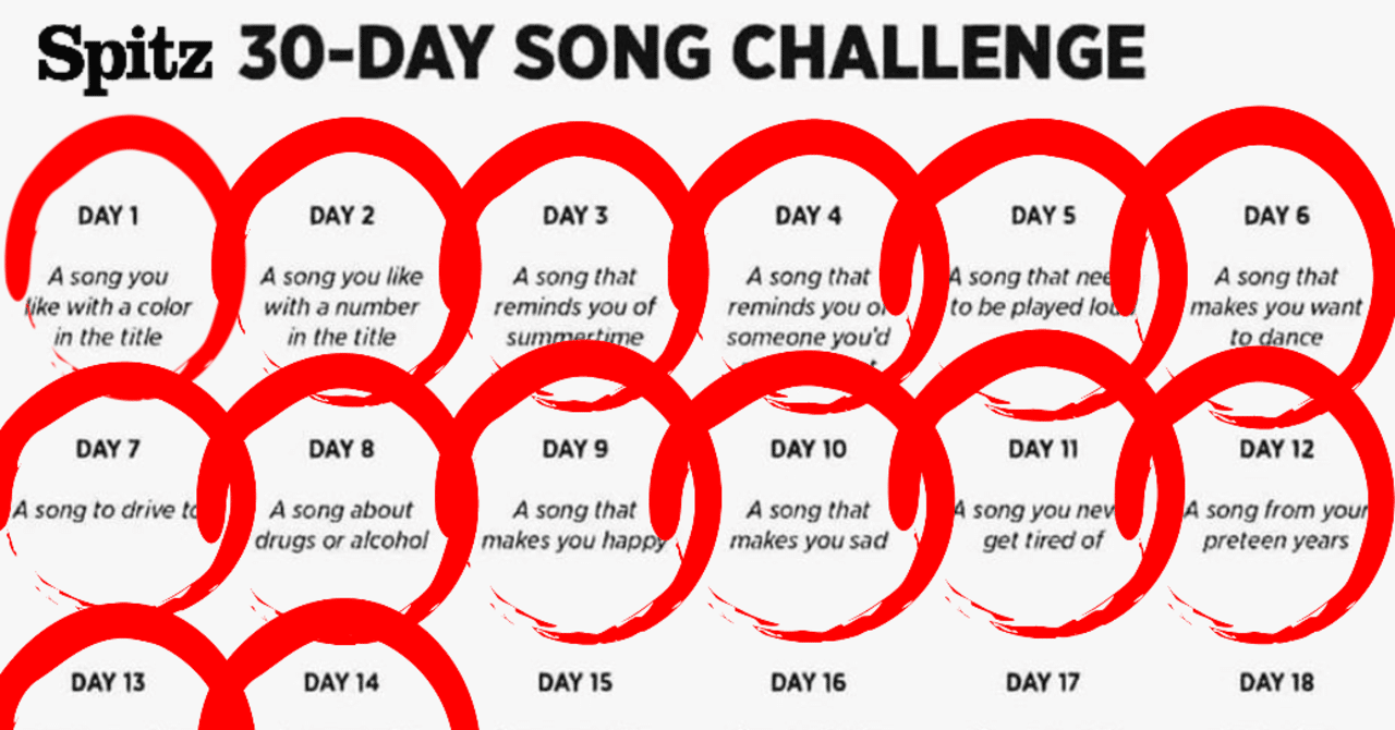 Challenge 14日目 スピッツ 謝々 しゅぎもん Note