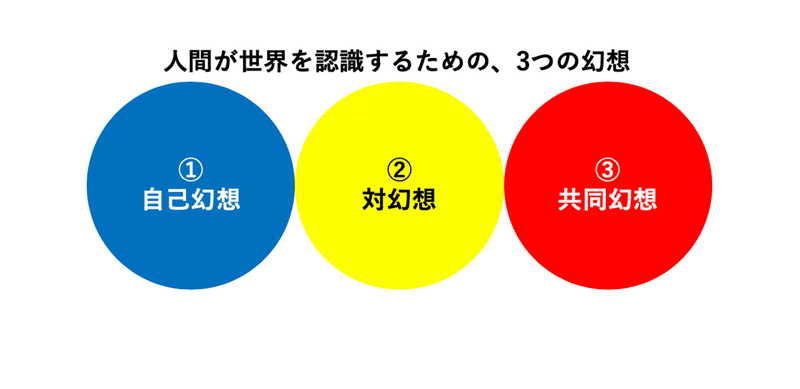 スクリーンショット 2020-05-05 23.39.43-min