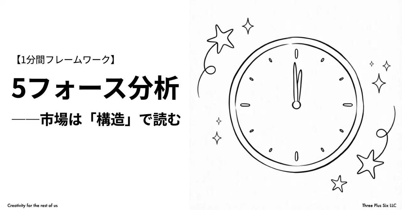 【1-Minute Framework: Reading the Market through 'Structure'】｜森浩昭｜成長の現場に ...