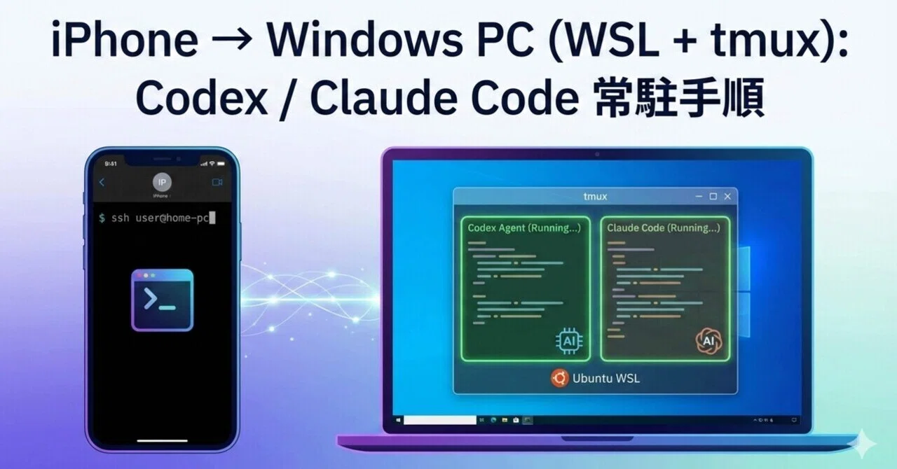 iPhoneから自宅Windowsへ接続して Codex / Claude Code を常駐させる手順（WSL + tmux）｜さすらい