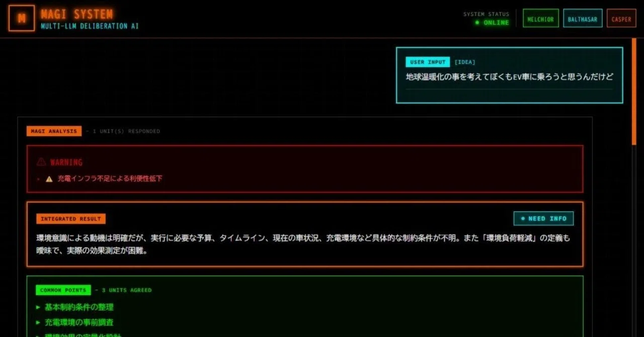 エヴァの「MAGIシステム」作りたいっていったら2時間後にできた話｜いまい@Hi-LITEWORKS