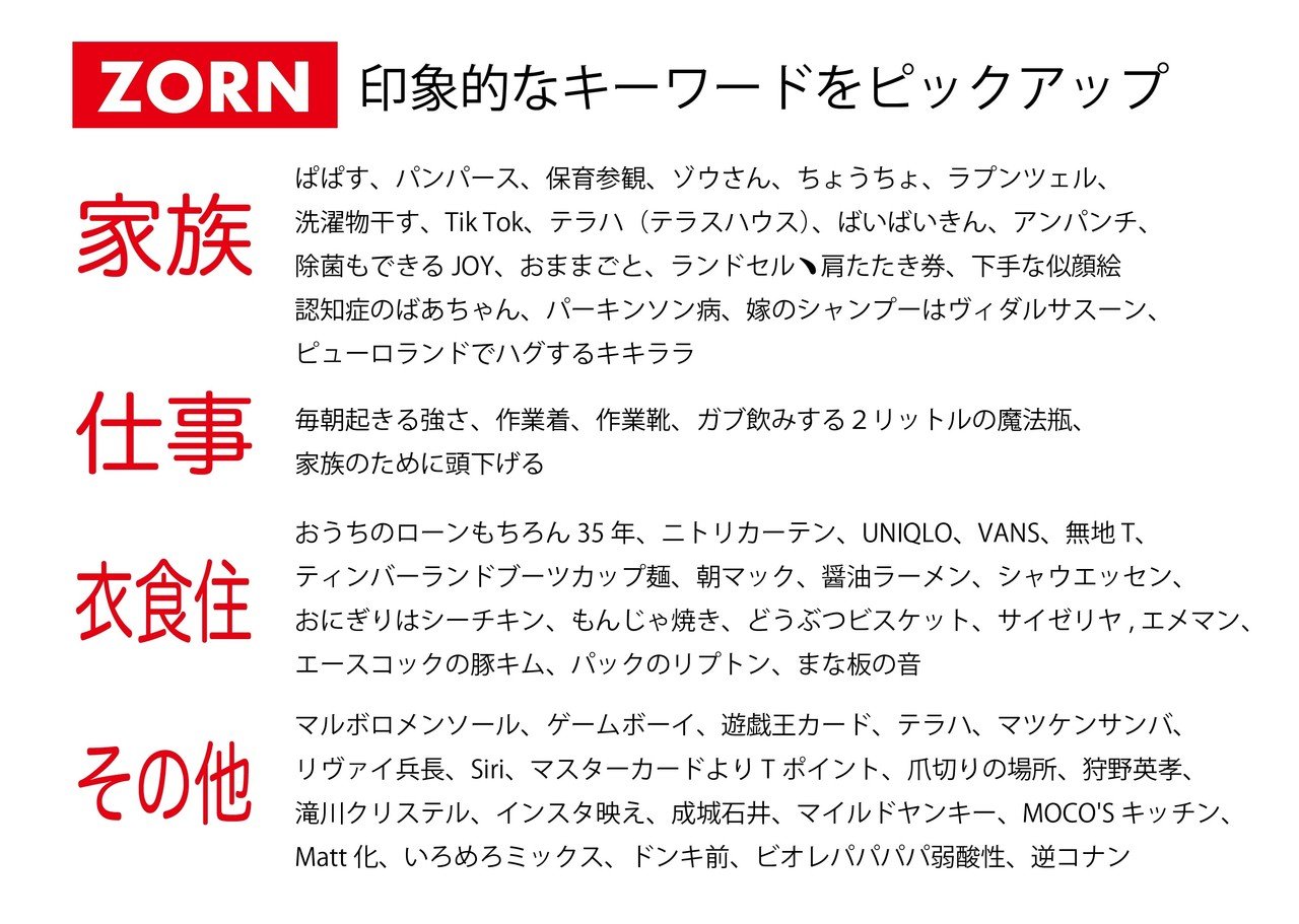Zornみたいに飛距離のある韻を飛ばしたいから分析してからリリック書く なべとびすこ Note Zornみたいに飛距離のある韻を飛ばしたいから分析してからリリック書く なべとびすこ Note