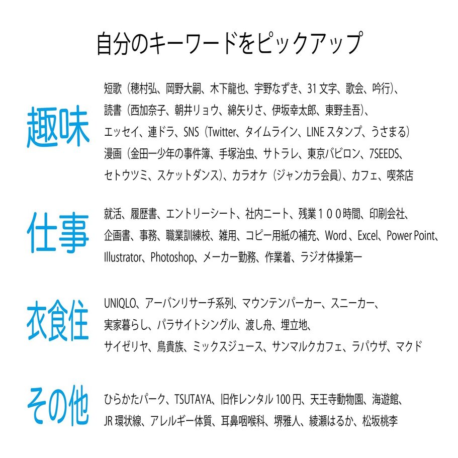 Zornみたいに飛距離のある韻を飛ばしたいから分析してからリリック書く なべとびすこ Note