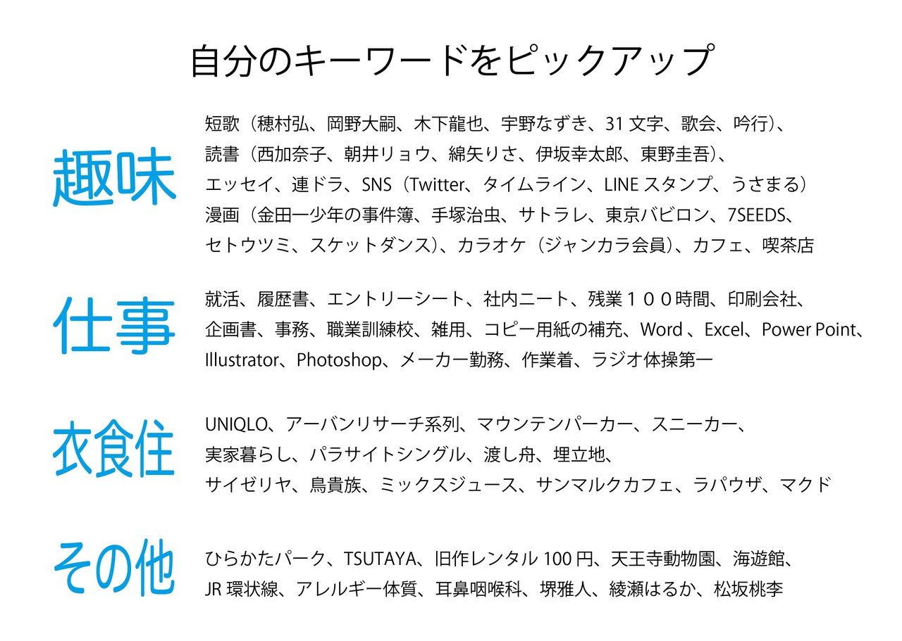 Zornみたいに飛距離のある韻を飛ばしたいから分析してからリリック書く なべとびすこ Note Zornみたいに飛距離のある韻を飛ばしたいから分析してからリリック書く なべとびすこ Note