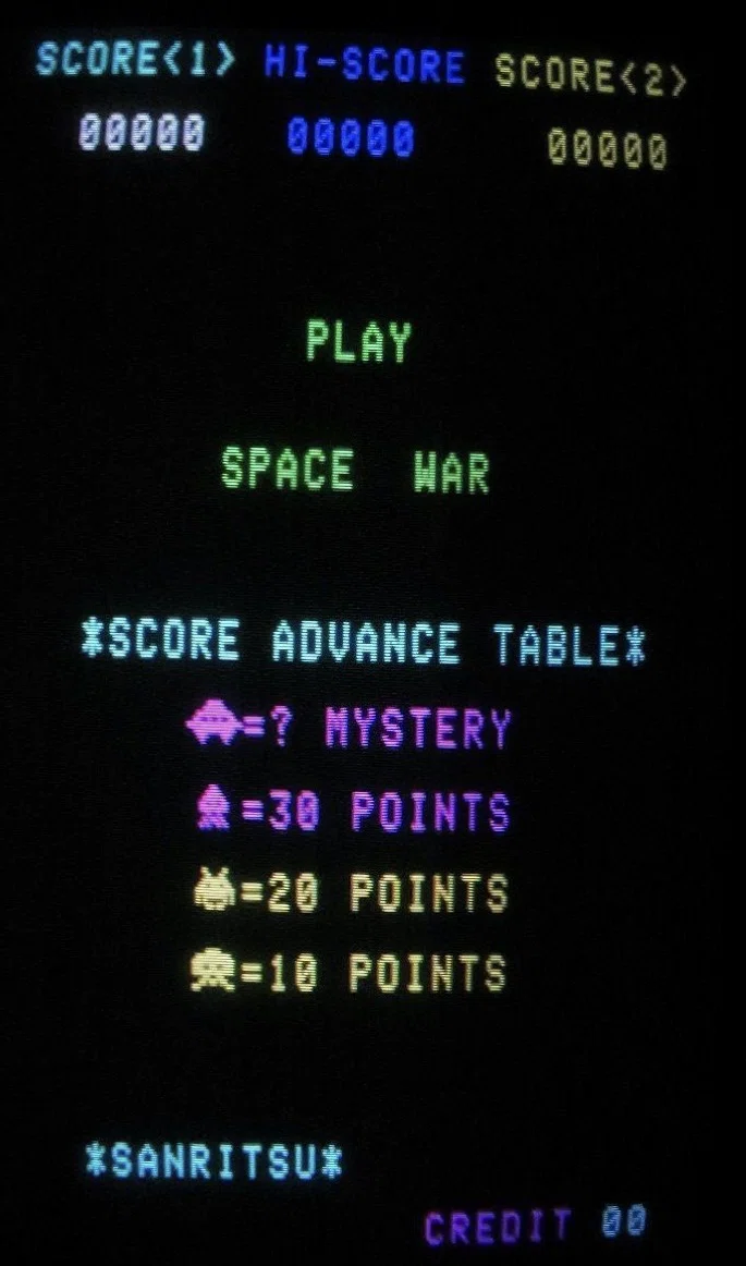 Retro Game Memoirs Part 2: 