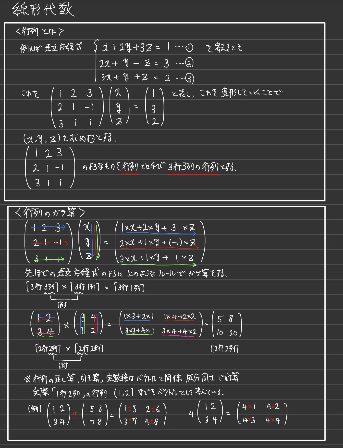 対話による大学数学 1 行列式と行列 数学検定1級に向けて【線形代数①】行列、行列の掛け算、逆行列｜大学