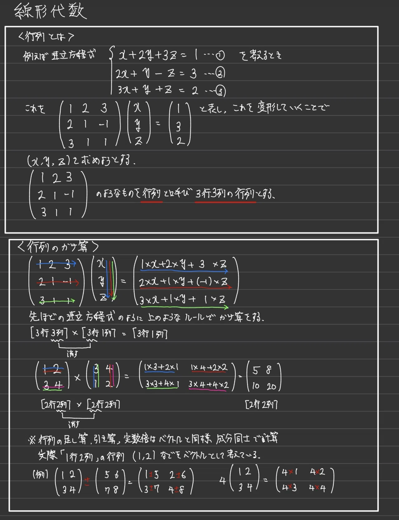 数学検定1級に向けて【線形代数①】行列、行列の掛け算、逆行列｜大学