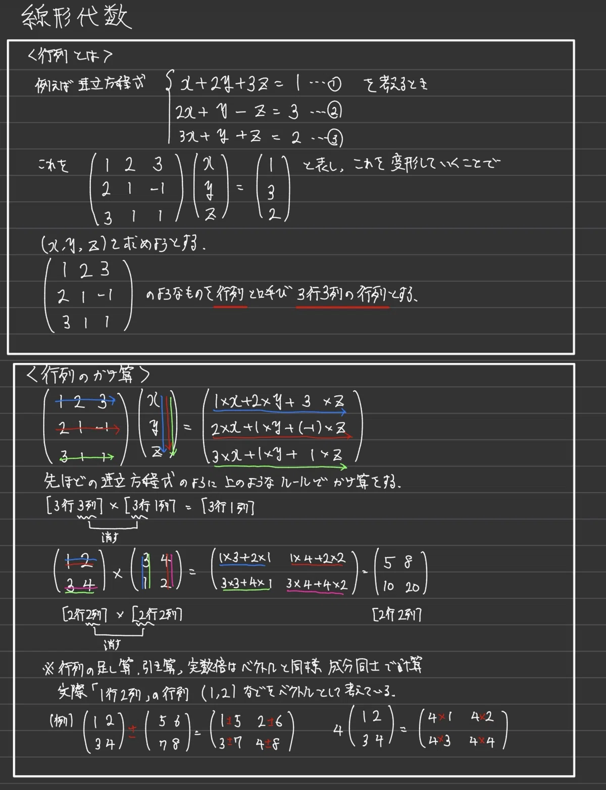 数学検定1級に向けて【線形代数①】行列、行列の掛け算、逆行列|大学入試数学の背景にあるもの