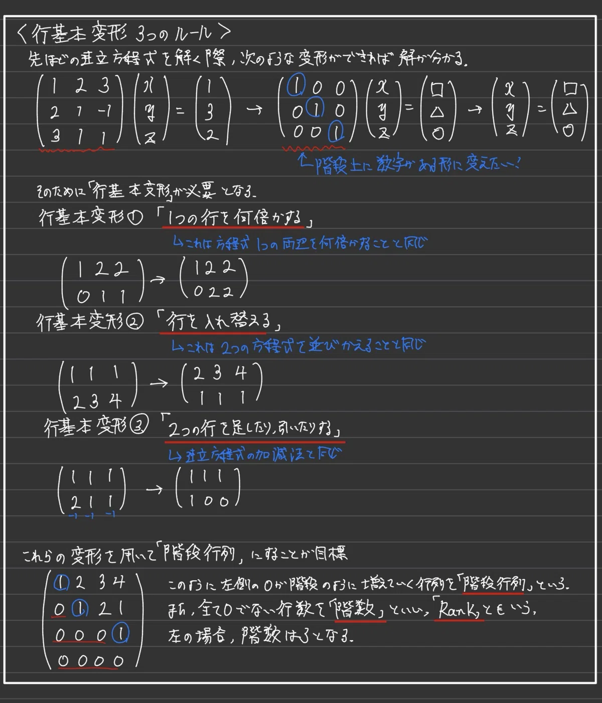 数学検定1級に向けて【線形代数①】行列、行列の掛け算、逆行列|大学入試数学の背景にあるもの
