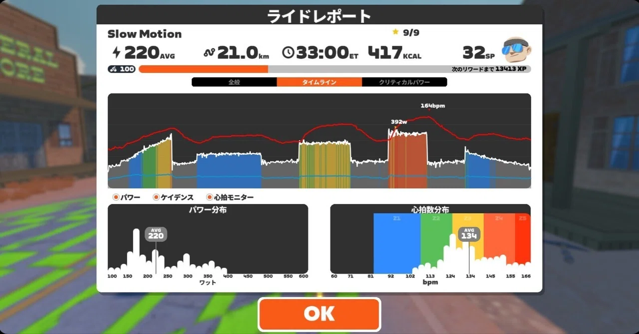 Zwift - Slow Motion on Tick Tock in Watopia｜r1plusplus