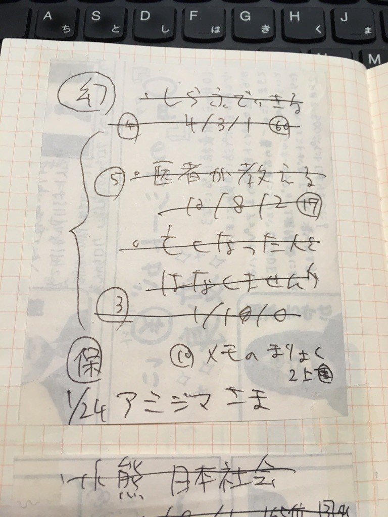 私の発注メモ みやざき かつよし 書店員 Note 私の発注メモ みやざき かつよし 書店員 Note
