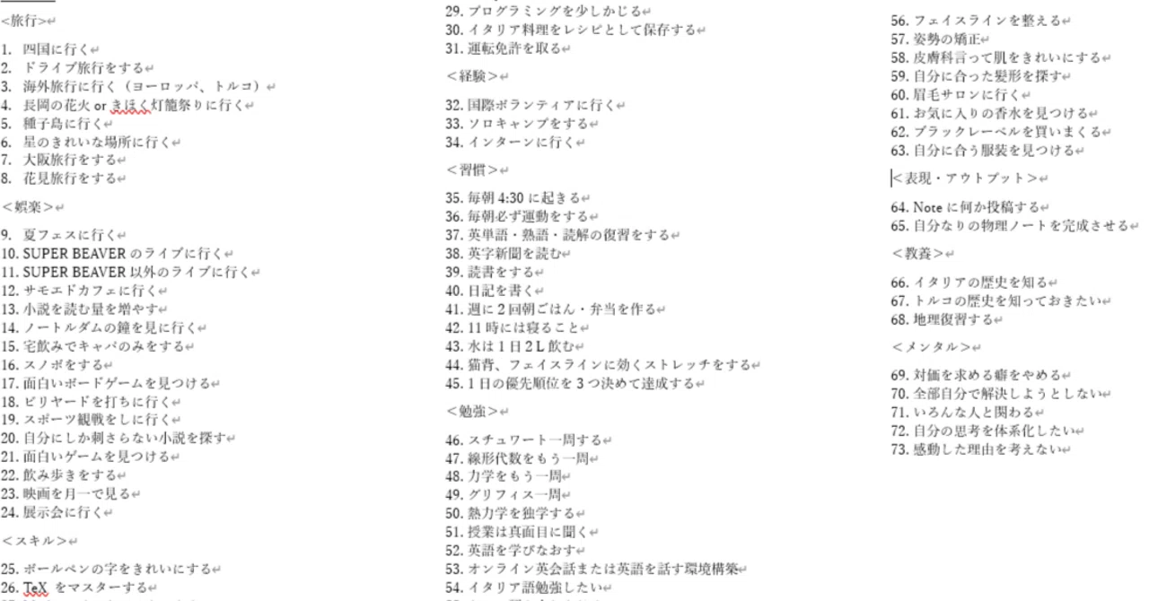 今更｜やりたいことリスト2026｜試作品46
