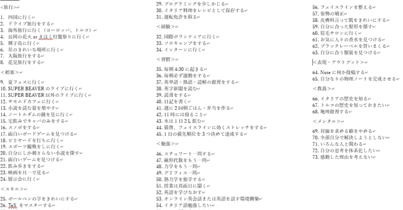 今更｜やりたいことリスト2026｜試作品46