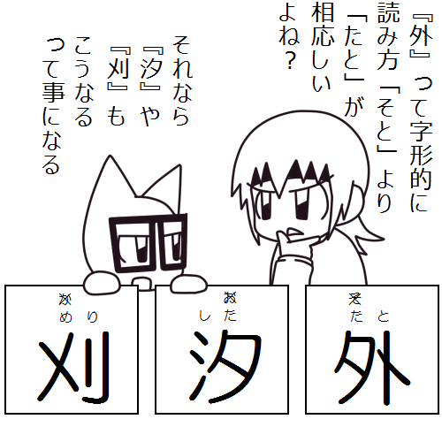 言葉遊び空論14 あて字 あて読み にぅま Note