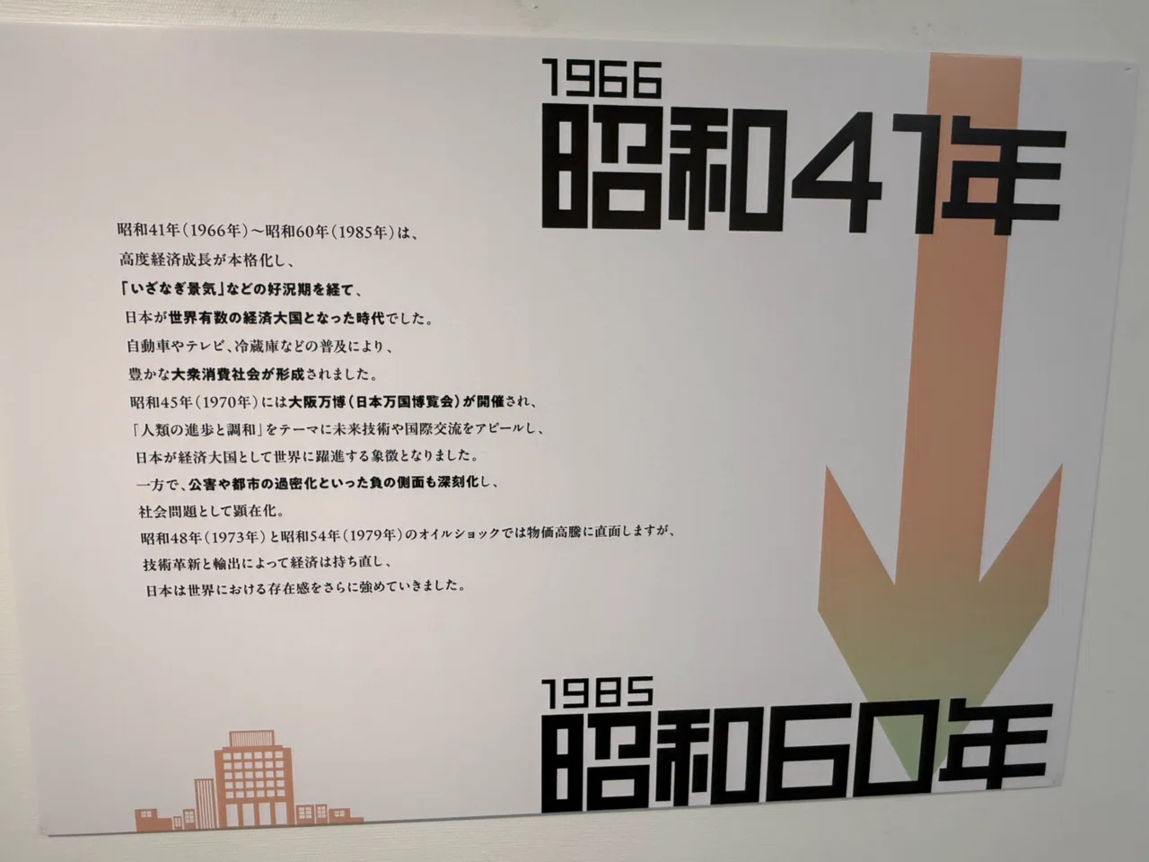 マンガデザインで描く昭和100年その44〜昭和44年（1969年）〜｜吉良