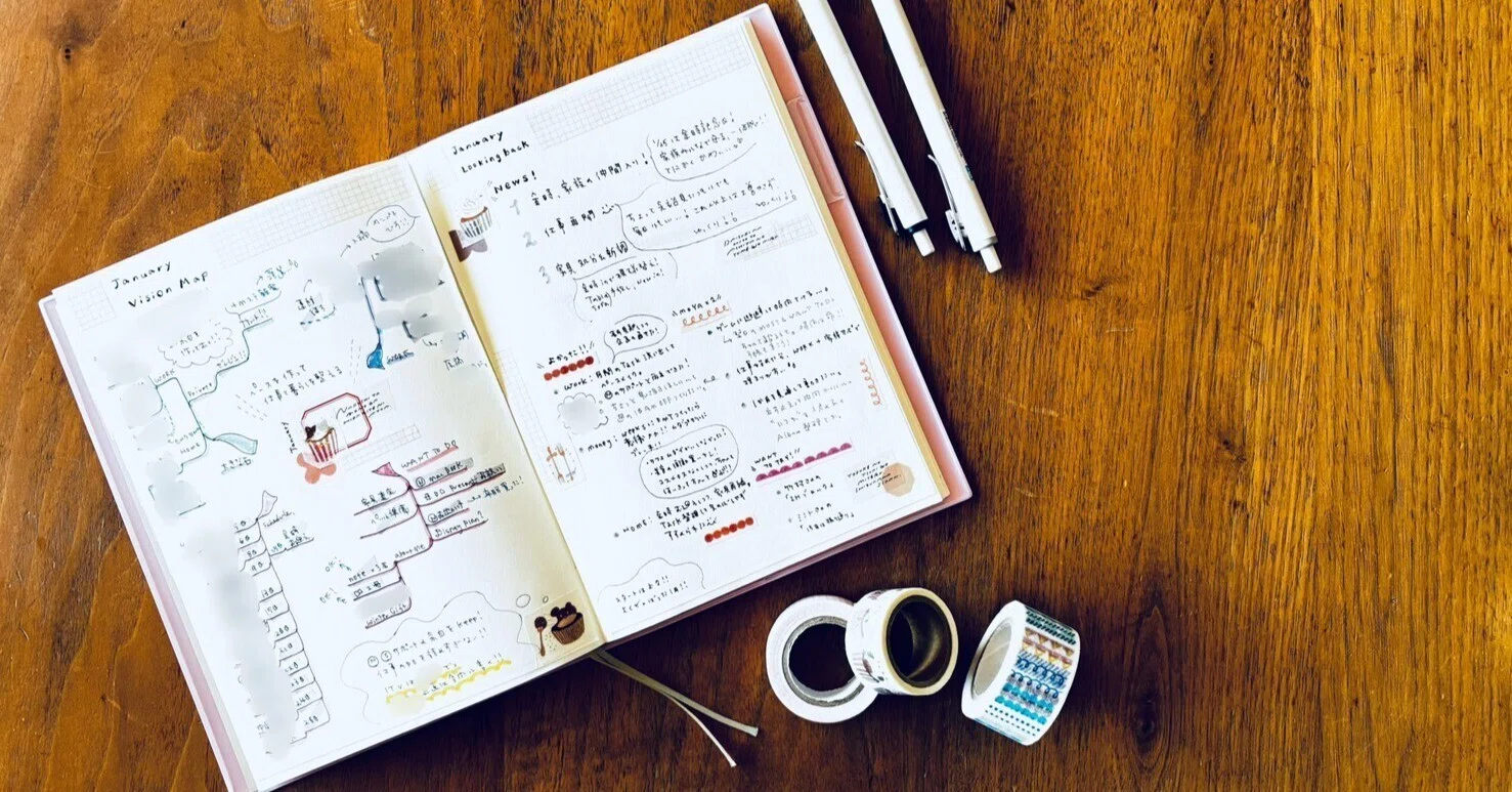 My 5th year of keeping a planner. Here is my method for 