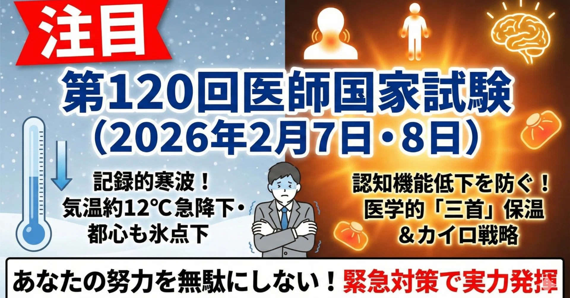 医師国家試験 緊急警報】記録的寒波と遭遇！ 第120回医師国家試験 前日比-12℃の衝撃