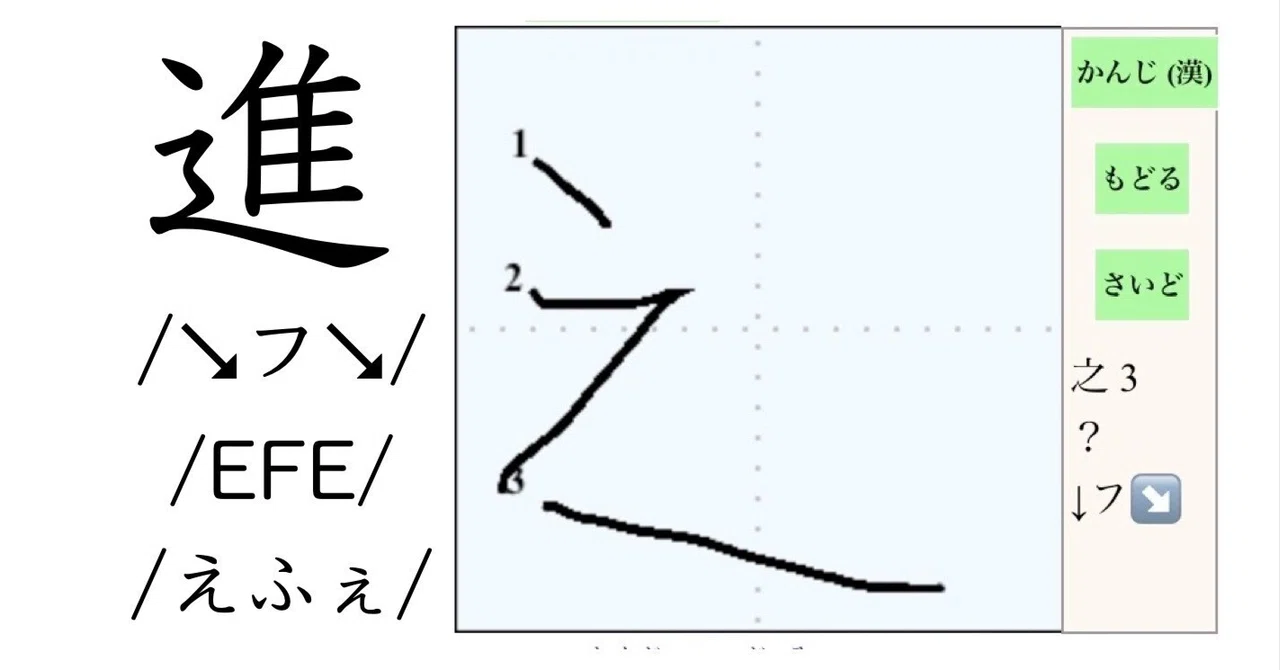 部首しんにょうの書き方｜Kanji Science