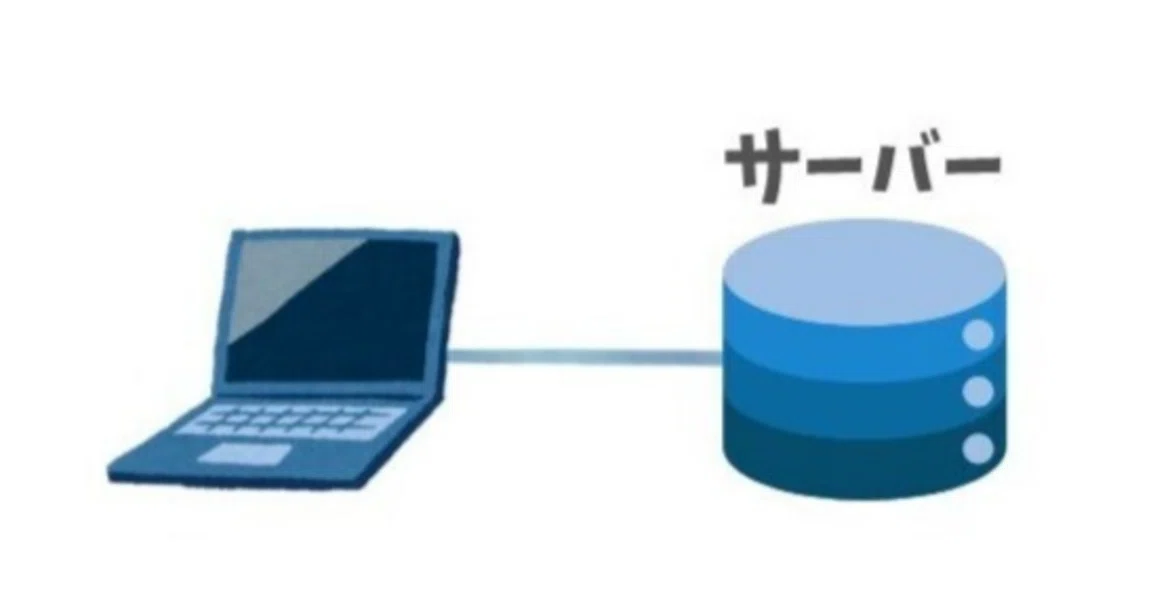 Ubuntu Server Update Setting up an Ubuntu server (for Minecraft) using a Proxmox VM|れもんきつね