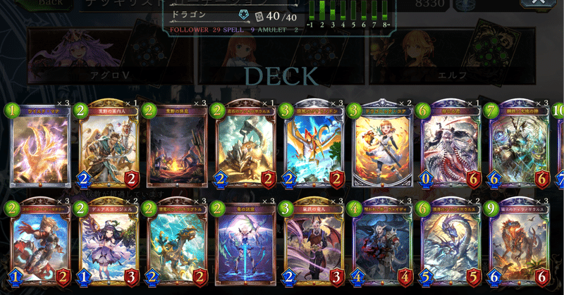Shadowverse 初心者がすべきこと1 Dooomin64 Note Shadowverse 初心者がすべきこと1 Dooomin64 Note