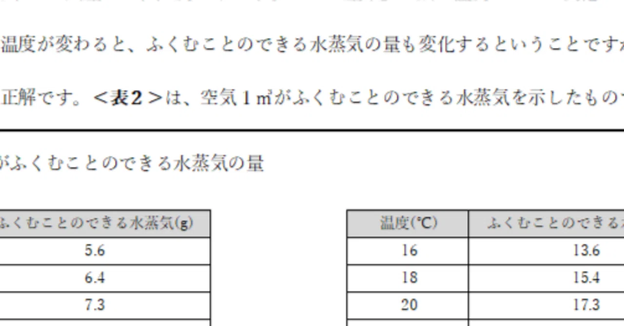 速報】川崎市立川崎高等学校附属中学校の適性検査問題を命中させたよ