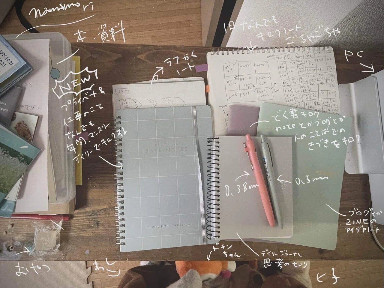 A lazy mom of three in her late 30s who manages goals and tasks in ...