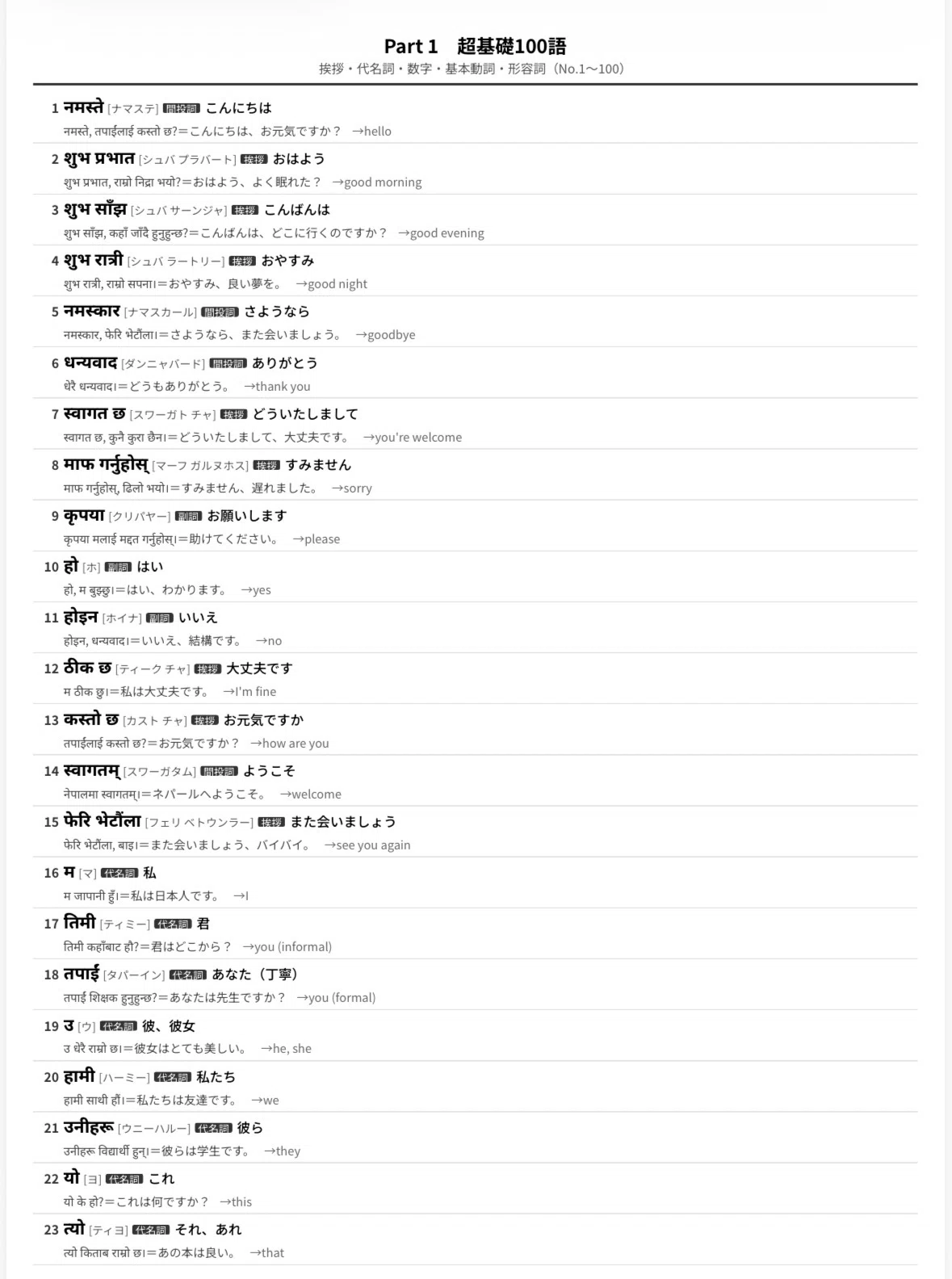 🇳🇵ネパール語単語帳 基礎300｜初心者向け｜世界のことば学習館
