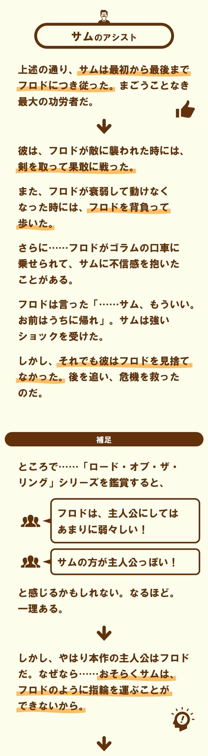 すべてはフロドのために ロード オブ ザ リング 王の帰還 1 100 ツールズ 創作の技術 Note