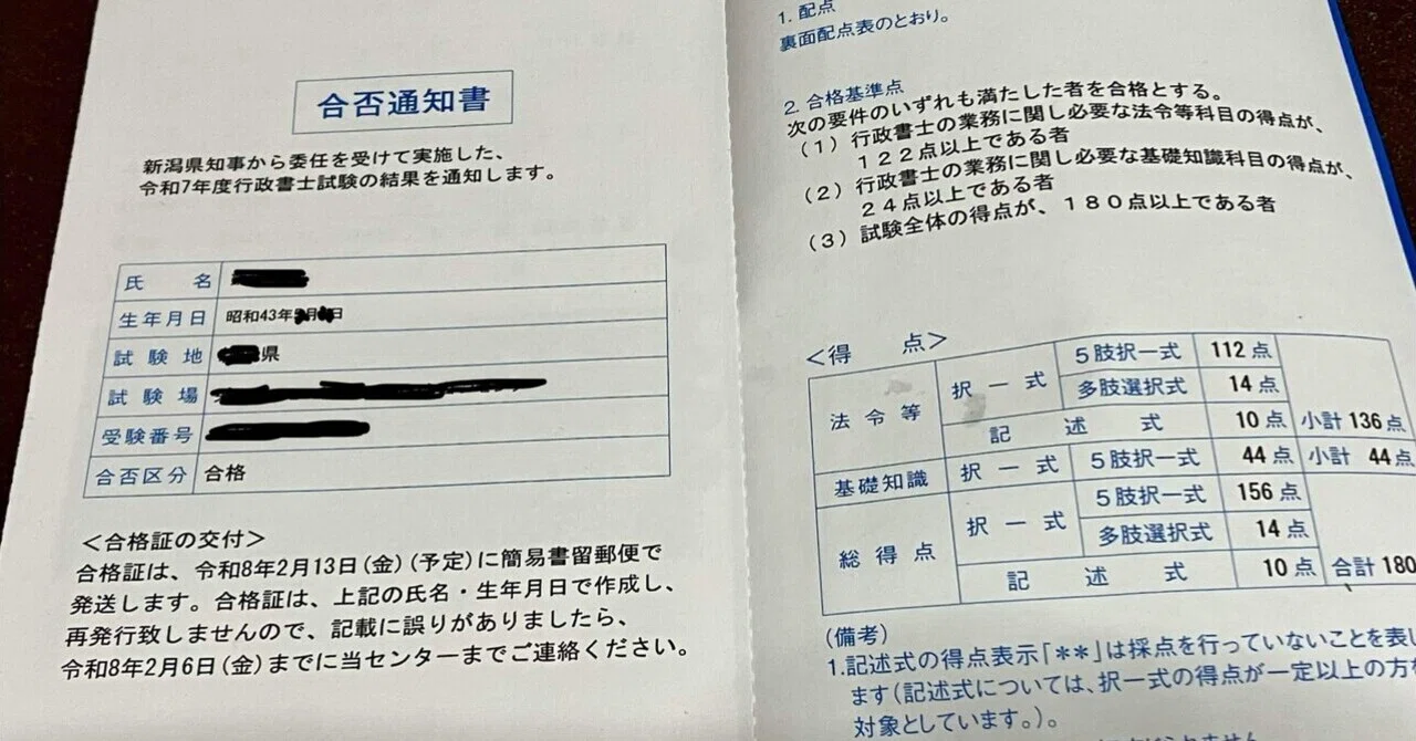 行政書士 行政書士試験独学一発合格！｜sasurai