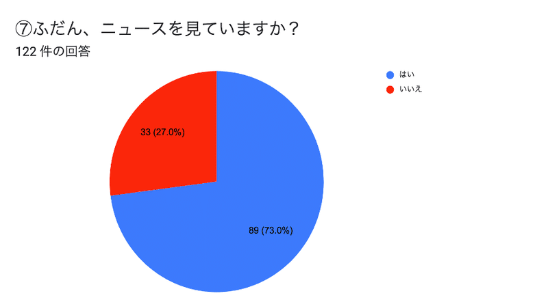 スクリーンショット 2020-05-06 10.05.25