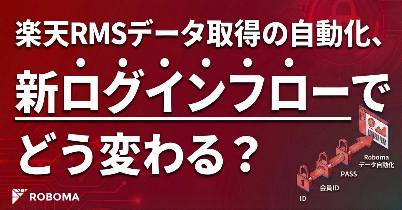 2026年1月対応】楽天RMSログイン3段階認証化、広告データの自動取得は