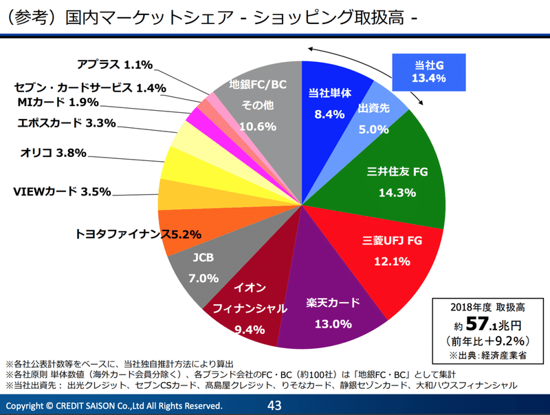 スクリーンショット 2020-05-06 10.25.24