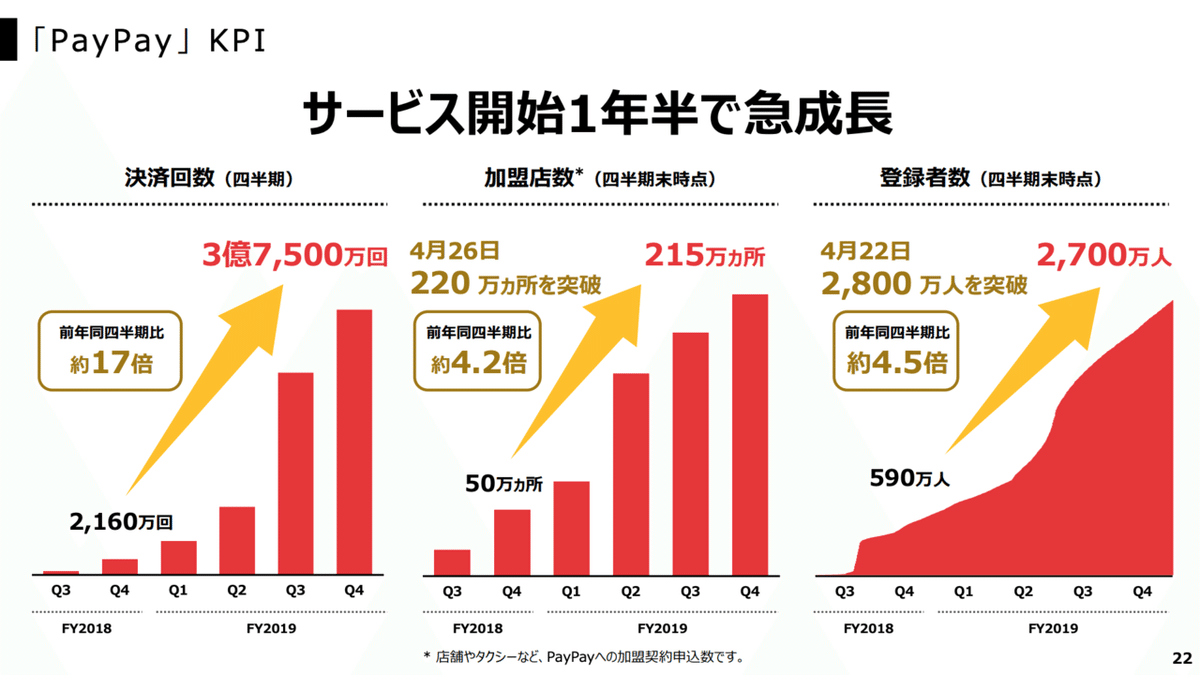 スクリーンショット 2020-05-06 10.29.13