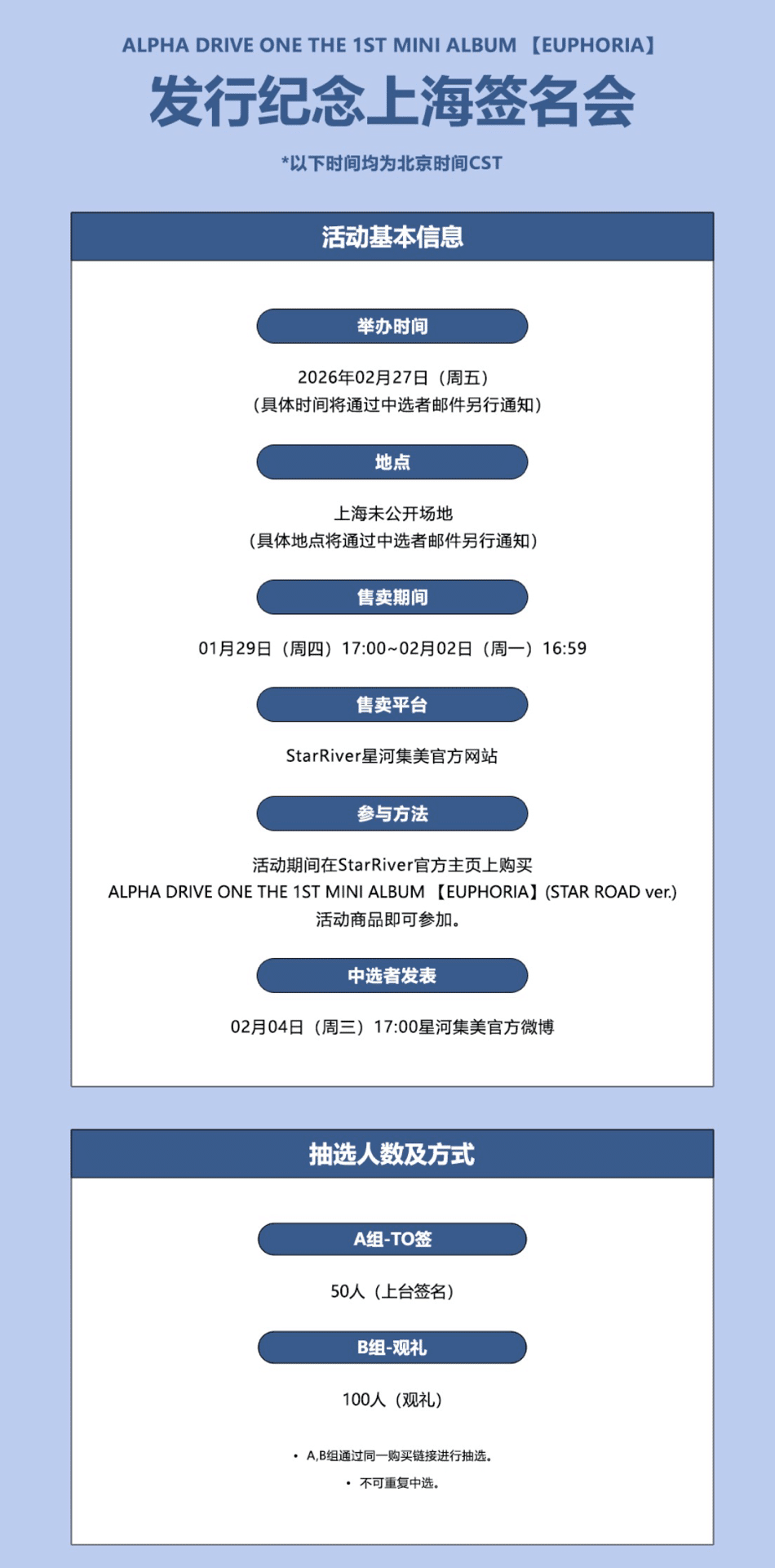 🇨🇳 ALPHA DRIVE ONE ALD1 対面サイン会 260227 当選ボーダー