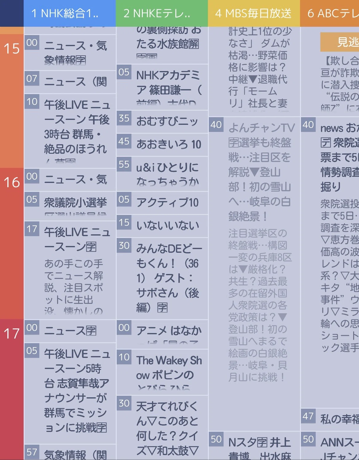 公の場での発言・インタビュー報道記録