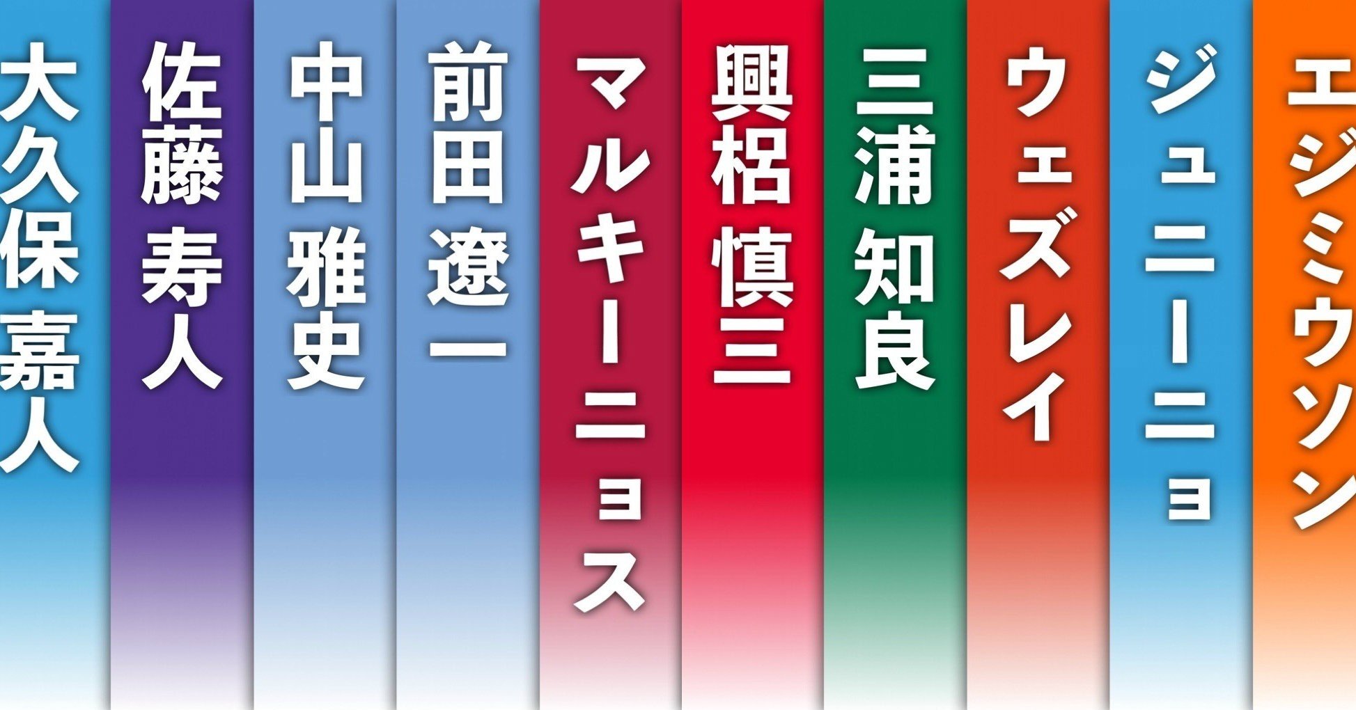 J1通算得点トップ10の対戦相手別成績はこうなった Jun Saito Note J1通算得点トップ10の対戦相手別成績はこうなった Jun Saito Note