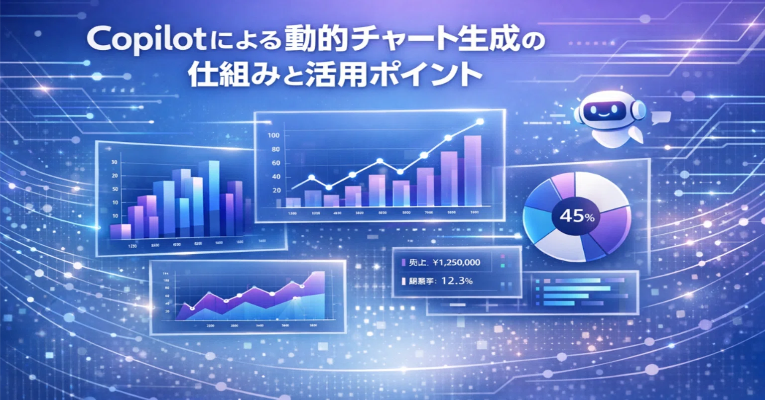 Power Apps #0114】Copilotによる動的チャート生成の仕組みと活用
