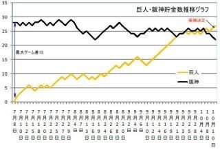 メークレジェンドを振り返る ゴルフマフィア Note メークレジェンドを振り返る ゴルフマフィア Note