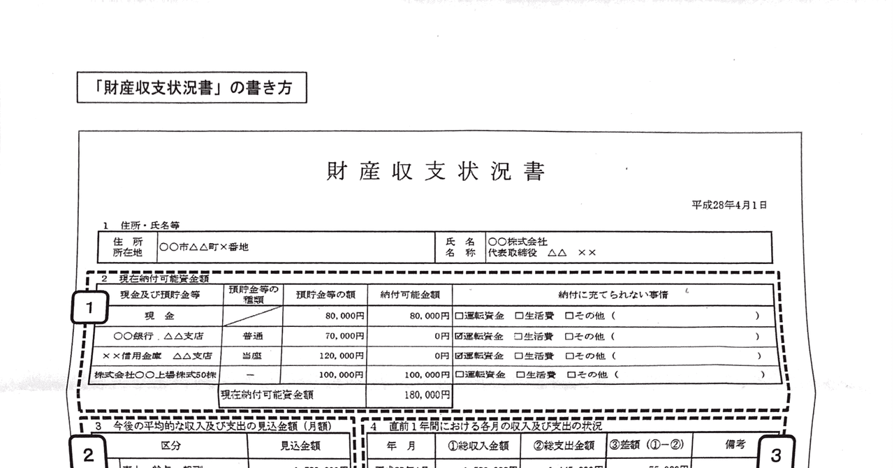 固定資産税などの徴収猶予の方法｜iroha Magazine｜note