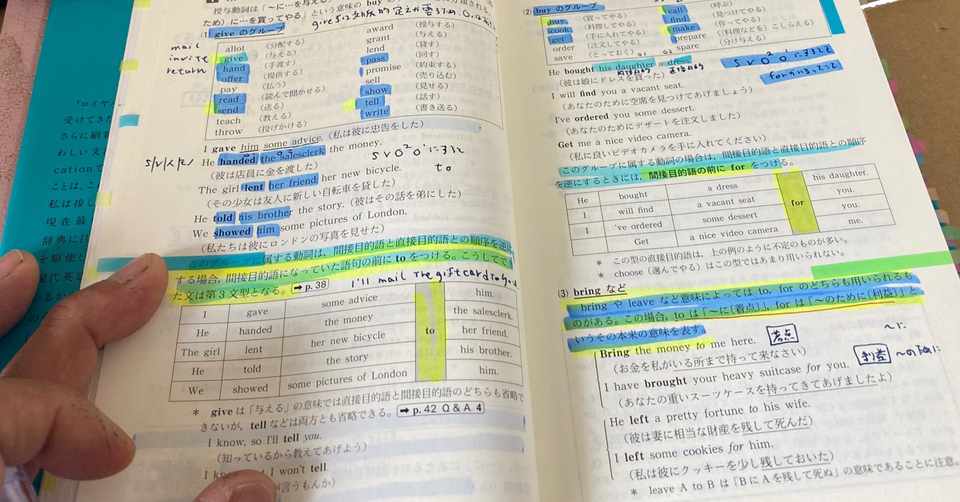 英文法書の勉強の仕方 周回を重ねることで 理解と学習速度が加速 3周目に突入 ロワイヤル英文法 イズミタ マサヒコ ペン画制作 展示 と Toeic900点トライ 第253回受験予定 Note