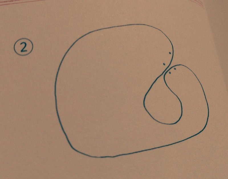 せんせいのつくり方 ワーク４ 先生としての わたし と わたし 自身 Maiko Note