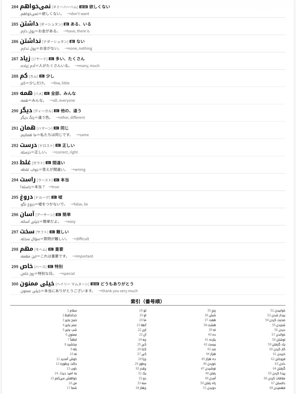 🇮🇷🇦🇫🇹🇯 ペルシア語 単語帳 基礎300｜初級者向け｜世界のことば学習館
