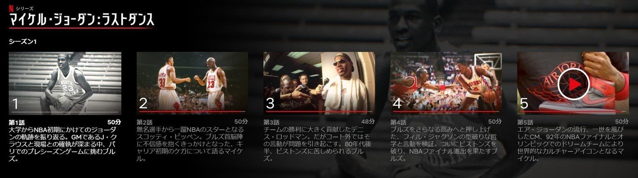Netflix マイケル ジョーダンのドキュメンタリー The Last Dance を観て 史上最高傑作のスポーツマーケティング Kyohei19 松坂恭平 スポーツ マーケティング グローカルマーケター 地方 首都圏 Note