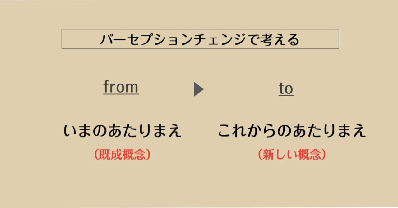 提案は 既成概念 を変える視点で考える 久利洋生 Marketing Producer Note 提案は 既成概念 を変える視点で考える 久利洋生 Marketing Producer Note