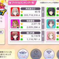 シャニマス みあぬ Note
