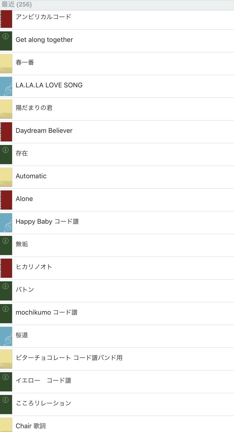 カバー曲リクエスト一覧 古山潤一 Note