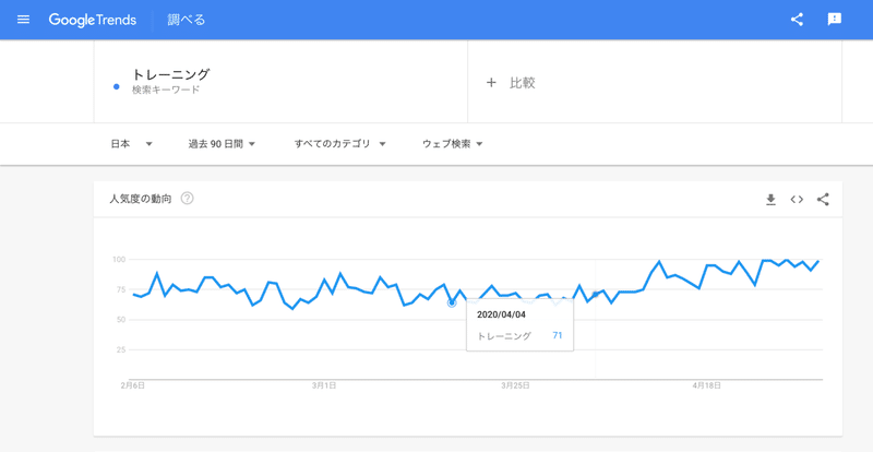 スクリーンショット 2020-05-06 14.37.46