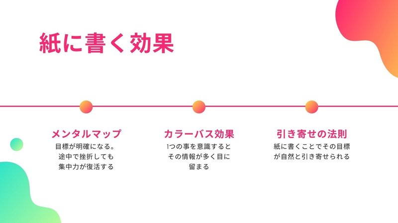悲報 現状維持はあなたの成長を止めます タンタカタン Note 悲報 現状維持はあなたの成長を止めます タンタカタン Note